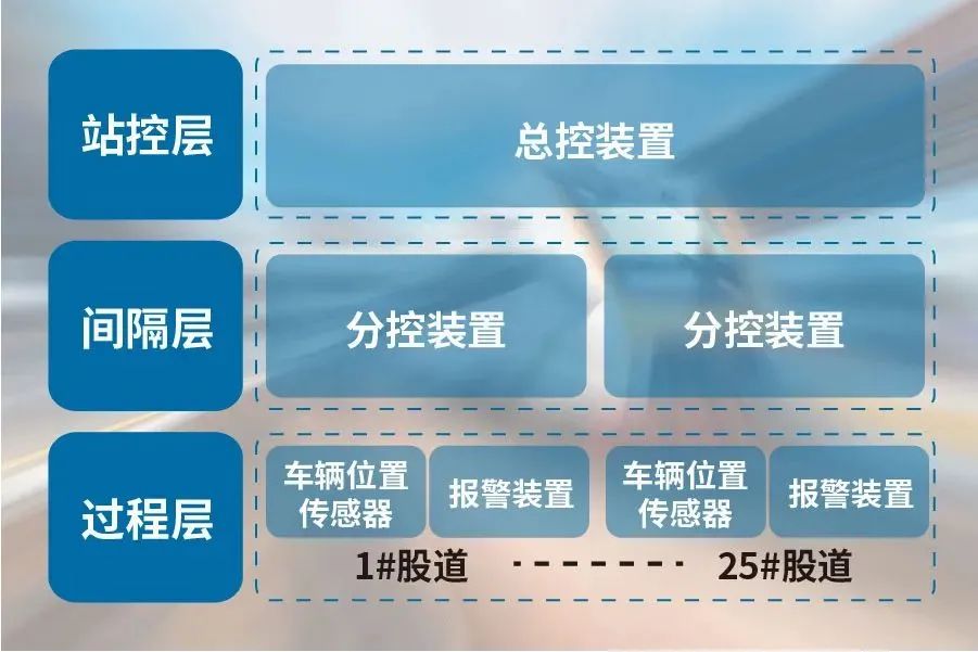 金沙(797966·Sands认证)娱场城-Best Platform