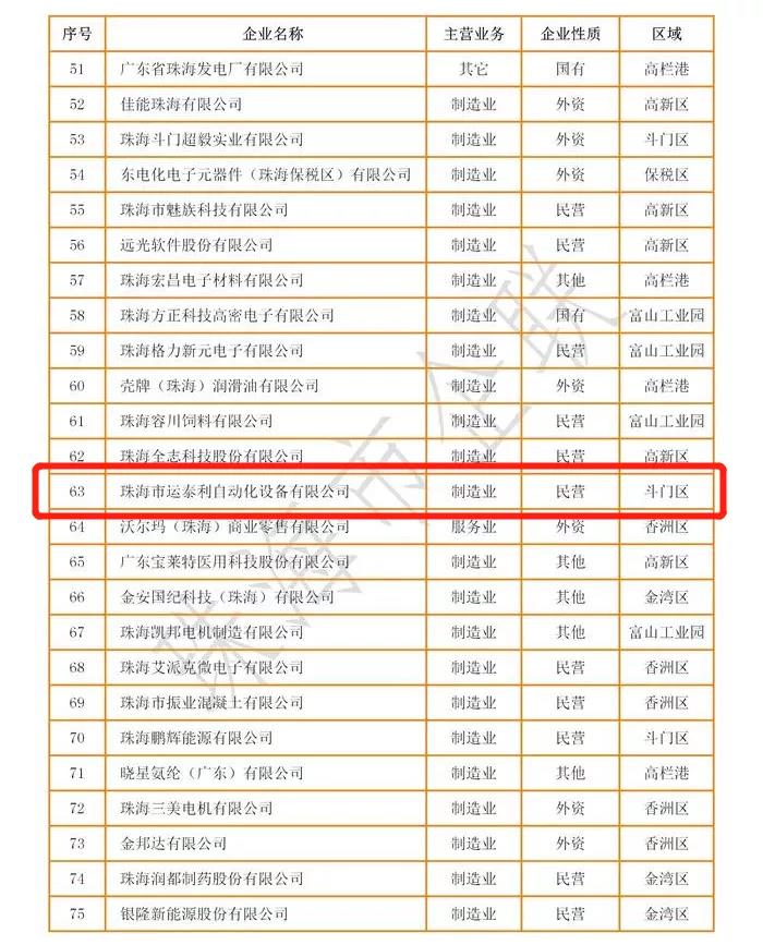 金沙(797966·Sands认证)娱场城-Best Platform