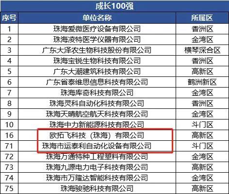 金沙(797966·Sands认证)娱场城-Best Platform