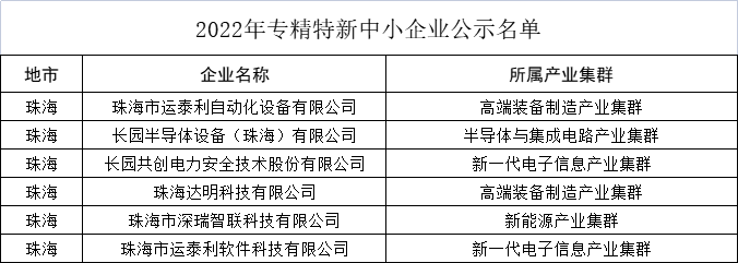金沙(797966·Sands认证)娱场城-Best Platform